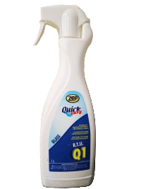 Q1 RTU
